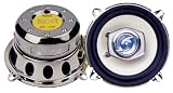Absolute HQ-52C 250-Watt 5.25 2-Way High Quality Series Car Speakers (Pair)