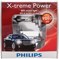 Philips 9003 X Treme Power Headlight Philips 9003 X Treme Power Headlight