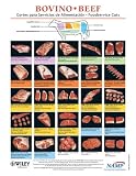 North American Meat Processors Association Spanish Beef Notebook Guides- Set of 5 / Guas del Cuaderno de Carne de Res en Espaol para la Asociacin Norteamericana ... de Carne Juego de 5 (Spanish Edition)