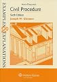 Civil Procedure Examples & Explanations