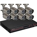 Surveillance DVR Kit