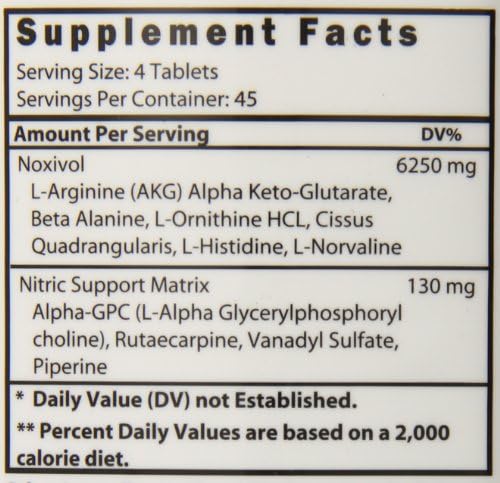 CTD Labs Noxivol, 180 Tablets
