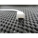 アンドロイドタブレット　miniUSB B端子→有線LAN　変換