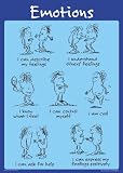 Emotional Intelligence Posters
