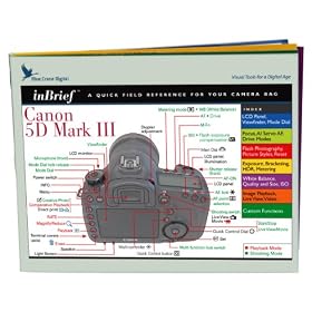 Blue Crane Digital zBC543 InBrief Laminated Reference Card for Canon 5D Mark III (White)