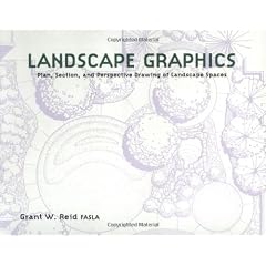 Landscape Graphics