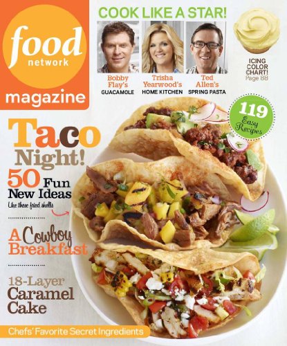 how magazine