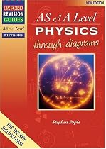 Advanced Physics Through Diagrams (Oxford Revision Guides)