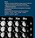 2015 Moon Calendar Poster, with Eclipses, Stars, Planets, & Fine Details