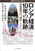 ロシア経済10年の軌跡―市場経済化は成功したか (MINERVA BUSINESS LIBRARY)