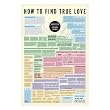 How to Find True Love ~ Knock Knock
