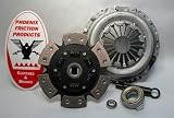 Phoenix Friction Products