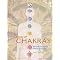 Understand Chakras
