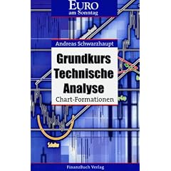 Grundkurs der Technischen Analyse. Chartformationen