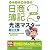 20日で合格るぞ!日商簿記 2級光速マスター問題集(工業簿記)