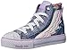 Skechers Kids Shuffles Light Up Sneaker (Toddler/Little Kid), Denim Wings, 8 M US Toddler
