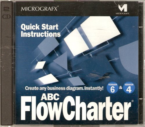Micrografx ABC FlowCharter