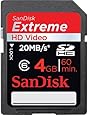 SanDisk 4GB Extreme SDHC Card