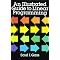 Outstanding Dover Math Books