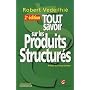 Tout savoir sur les Produits Structur�s de Robert Vedeilhi�