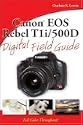 Canon EOS