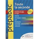 Détails sur le produit