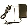 Ultra Slim Travel Charger for T-Mobile Sidekick II Phones