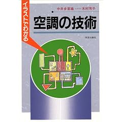 Irasuto de wakaru kucho no gijutsu
