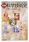 エレクトロニクスを中心とした年代別科学技術史