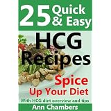 25 Quick & Easy HCG Recipes