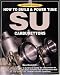 How to Build & Power Tune SU Carburetors (Speedpro) (Speedpro Series)