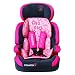 Cosatto Zoomi Group 1-2-3 High Back Booster Oopsi Ditsi Car Seat