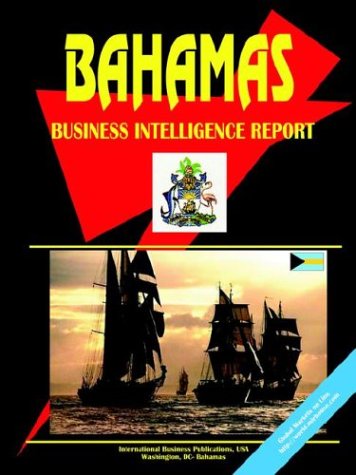 Export-management