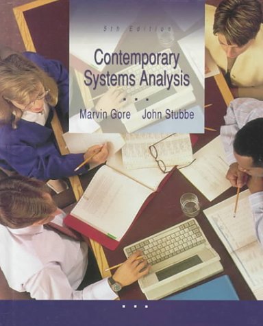 Business Systems