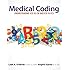 Medical Coding: Understanding ICD-10-CM and ICD-10-PCS