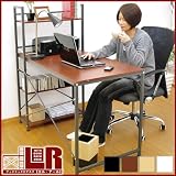 商品の詳細