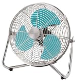 Electrolux クラシックサーキュレーター グリーン EFN30(G)