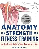 Anatomy for Strength and Fitness Training