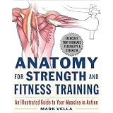 Anatomy for Strength and Fitness Training: An Illustrated Guide to Your Muscles in Action ~ Mark Vella