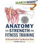 Anatomy for Strength and Fitness Training by  Mark Vella