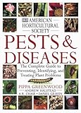 Pests and diseases