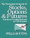 Search : The Technical Analysis of Stocks, Options and Futures
