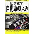 図解雑学 自動車のしくみ (図解雑学シリーズ)