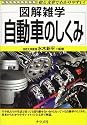 図解雑学 自動車のしくみ (図解雑学シリーズ)