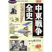 〈図説〉中東戦争全史 (Rekishi gunzo series―Modern warfare)