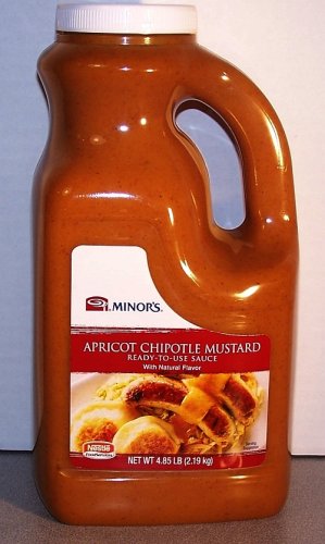 Minor