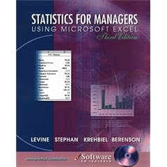 Statistics for Managers Using Excel