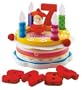 Sevi Music box , Happy Birthday