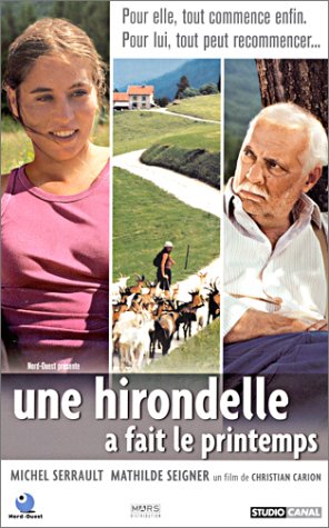 Une hirondelle a fait le printemps