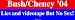 Bush/Cheney '04 Lies and videotape But No Sex! MINIATURE Sticker